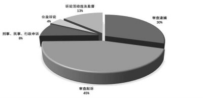 立足新起點(diǎn) 推進(jìn)“十四五”時(shí)期立法工作